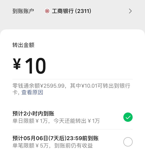 貨幣基金是什么