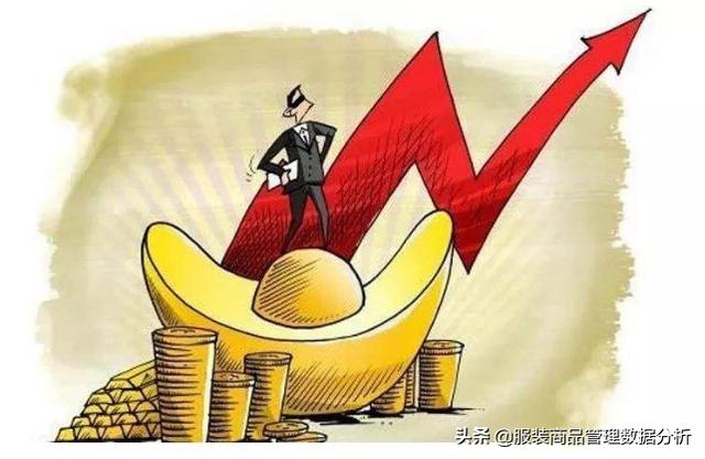 存銷比計算公式