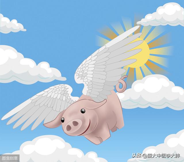 身體質量指數怎么算