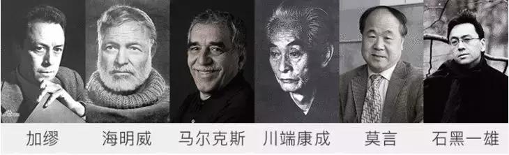 諾貝爾文學獎獲得者