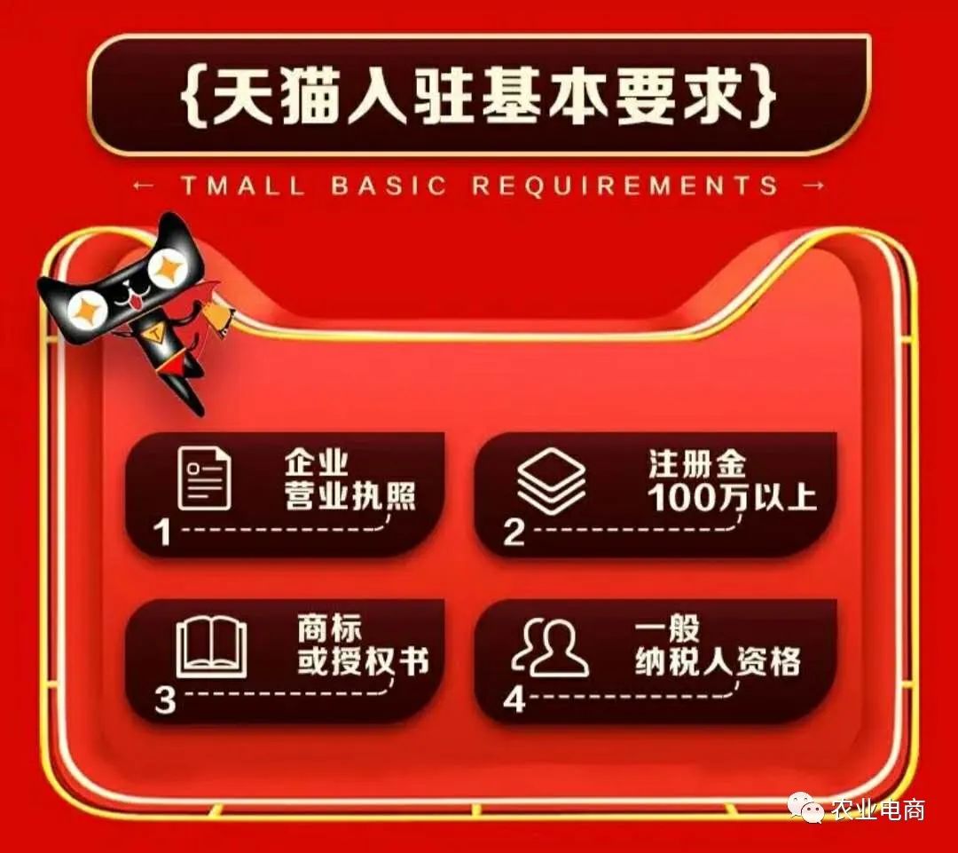 天貓店鋪申請條件及費用