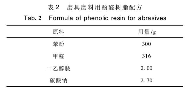 酚醛樹脂化學方程式