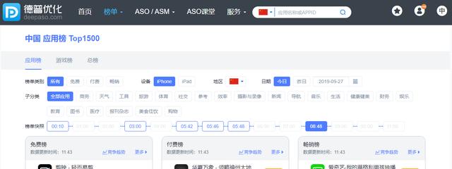 aso優化排名怎么做
