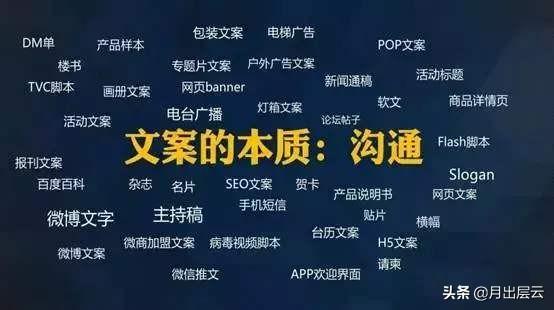 電商文案怎么寫？