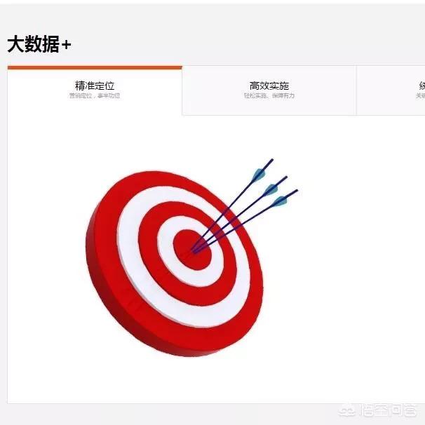 怎么找精準客戶