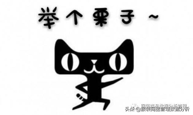 折扣的三個公式