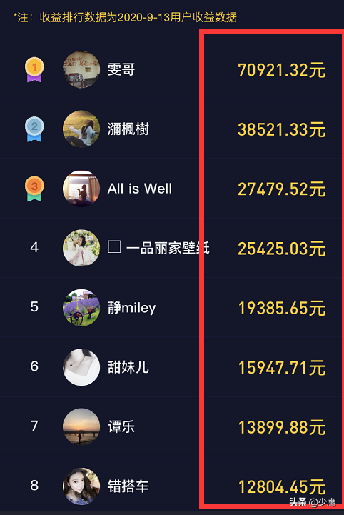 短視頻怎么賺錢？