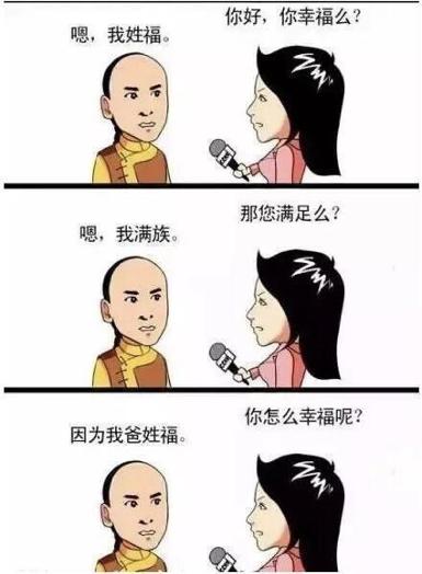 幸福指數排名