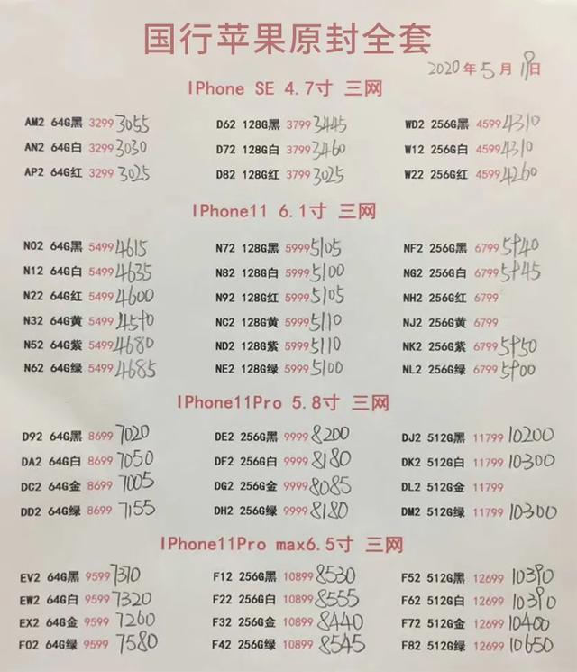 華強(qiáng)北手機(jī)批發(fā)