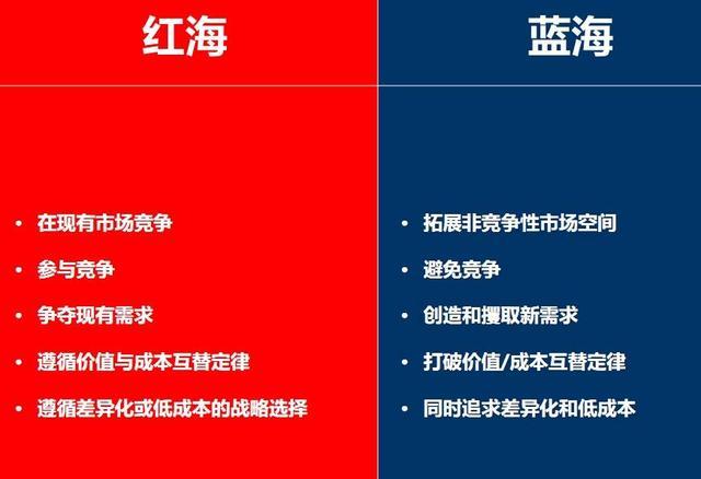 擺地攤什么賺錢