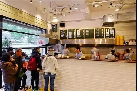 早餐店怎么開