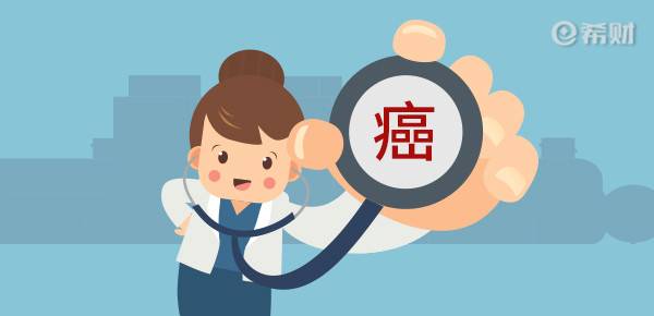 水滴癌癥醫(yī)療險可靠嗎？