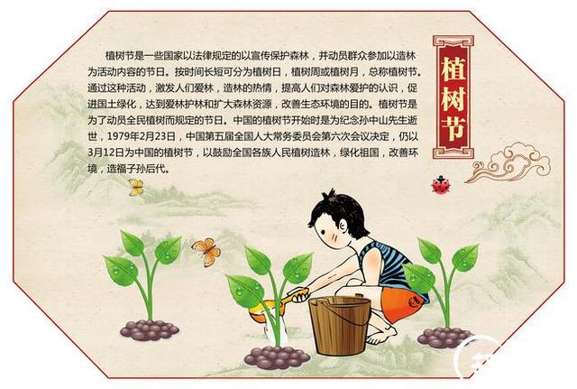 植樹節是幾月幾日