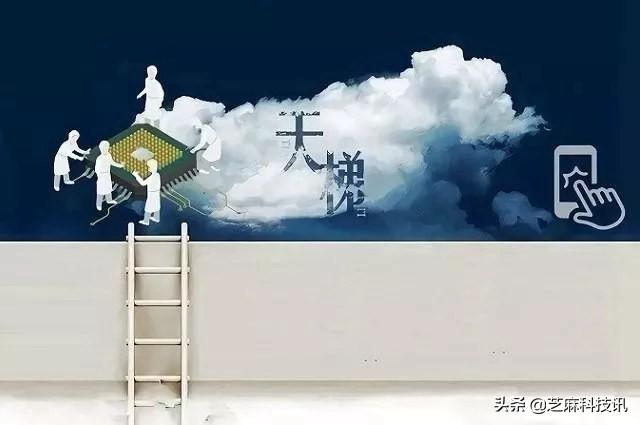 手機處理器天梯