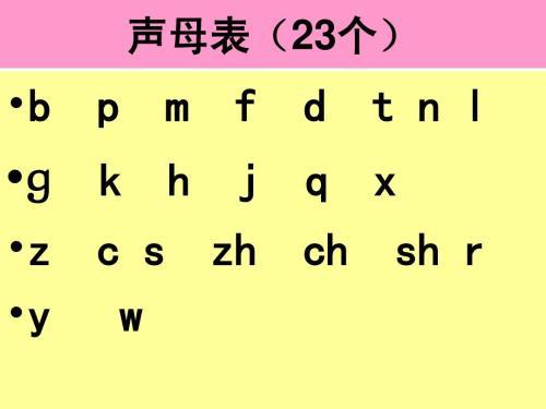 聲母有哪些