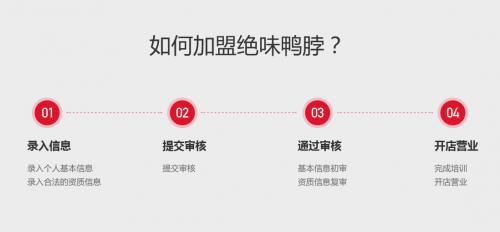 絕味鴨脖加盟條件