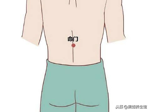 命門怎么找最簡(jiǎn)單
