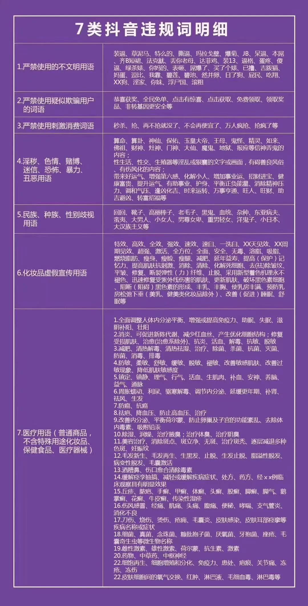 抖音敏感詞匯有哪些