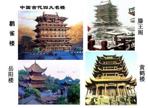 中國四大名樓是哪四個？
