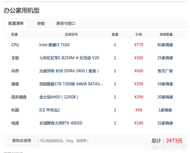 臺式電腦大概多少錢