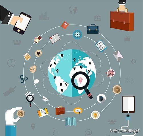 網絡推廣有哪些方法