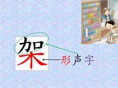 什么叫做形聲字