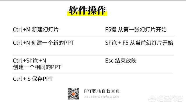 怎樣制作ppt詳細步驟