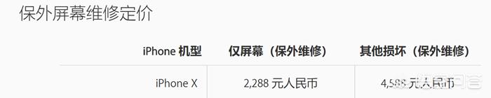 蘋果x換屏多少錢