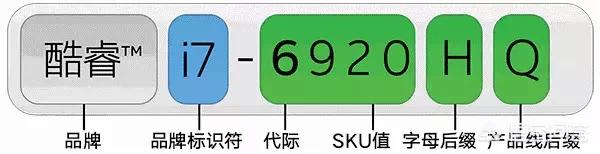 筆記本電腦怎么看配置