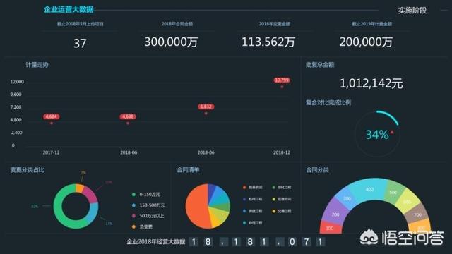 電腦表格制作教程入門