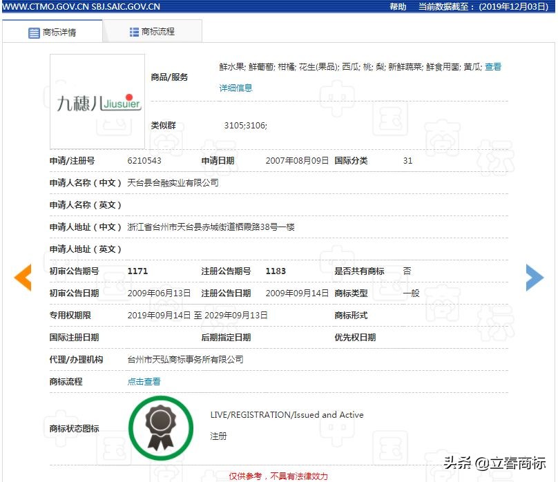 一個(gè)商標(biāo)可以賣(mài)多少錢(qián)？