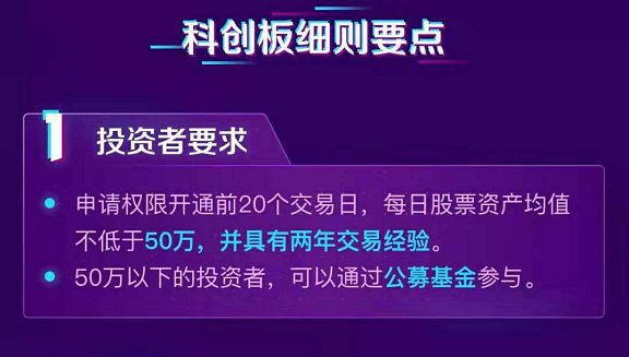 開通科創板的條件