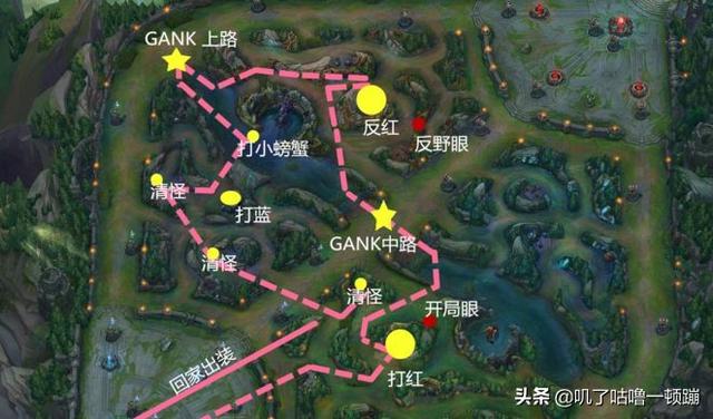 lol打野技巧和意識
