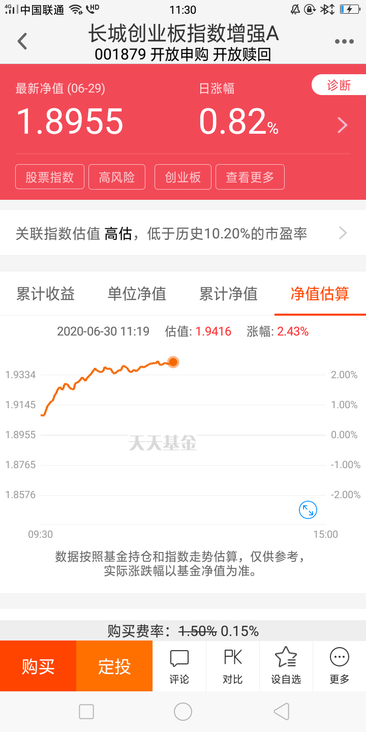 創(chuàng)業(yè)板指數(shù)基金排名