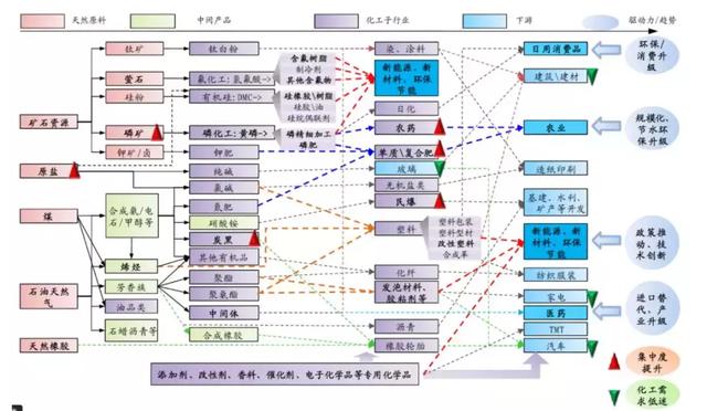 背壓閥的作用