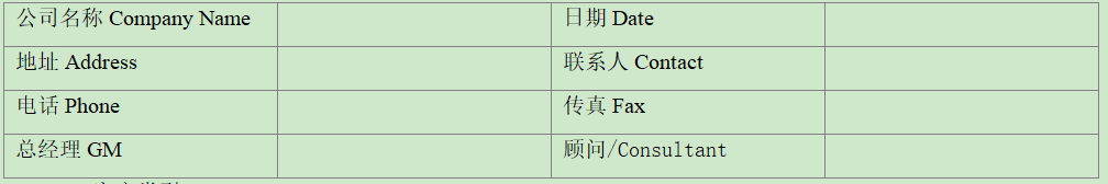 一份完整的問(wèn)卷模板