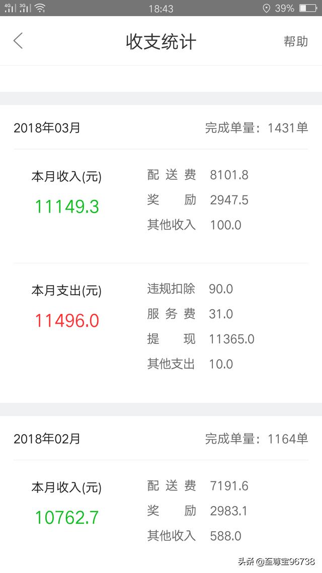兼職送外賣哪個平臺好