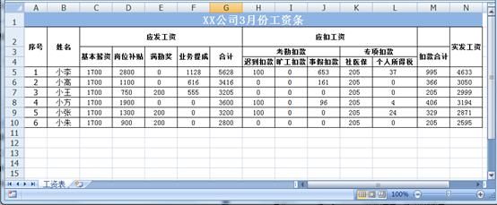 怎么快速制作工資條