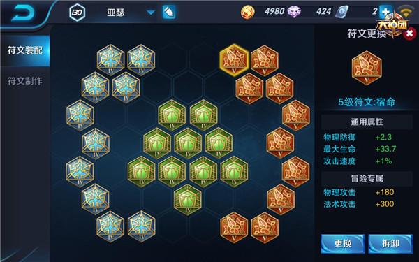 符文抵抗順序