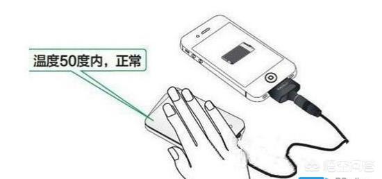 手機燙手是什么原因