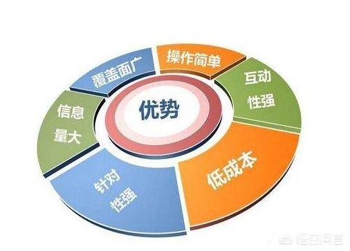 學(xué)校門口適合做什么生意