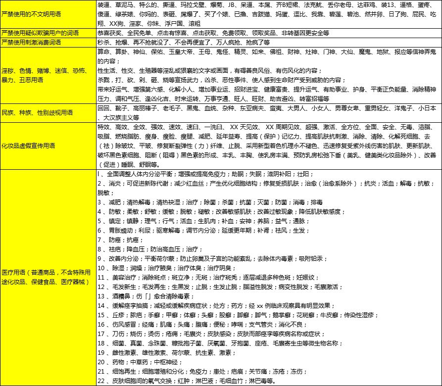 抖音吸引人的話題