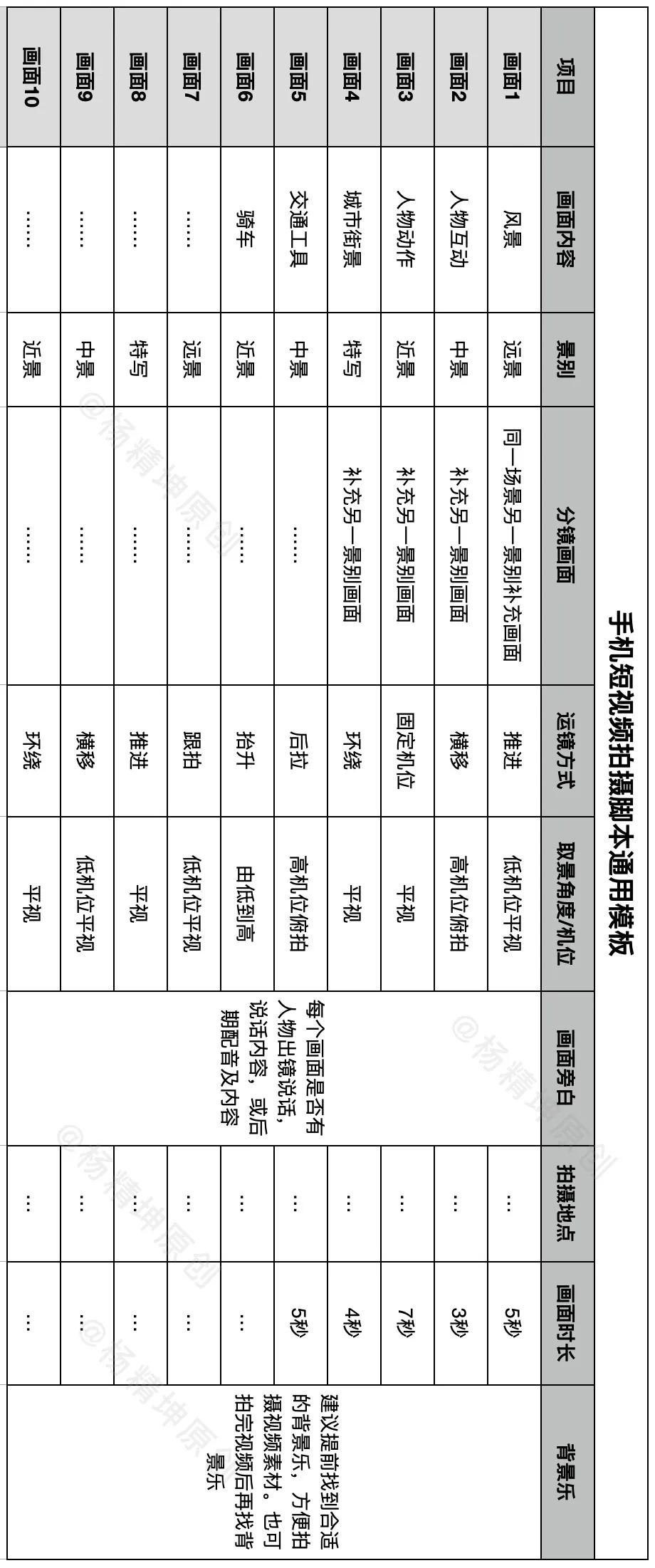 短視頻腳本模板