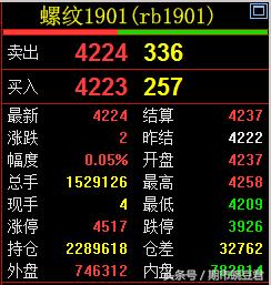 倉差是什么意思