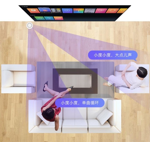 什么電視機(jī)好用又實(shí)惠