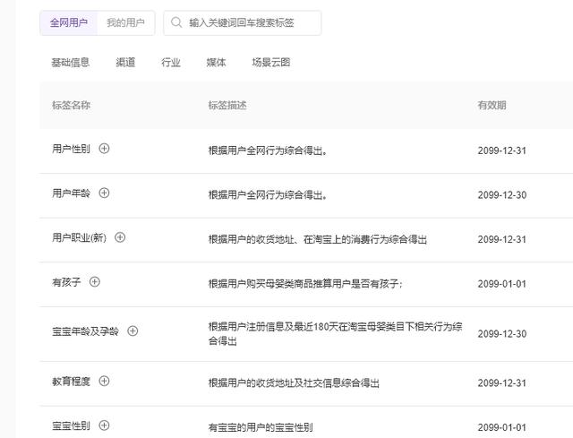 達摩盤是什么