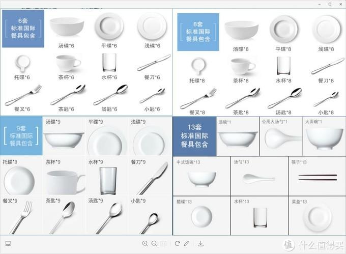 洗碗機(jī)什么品牌好
