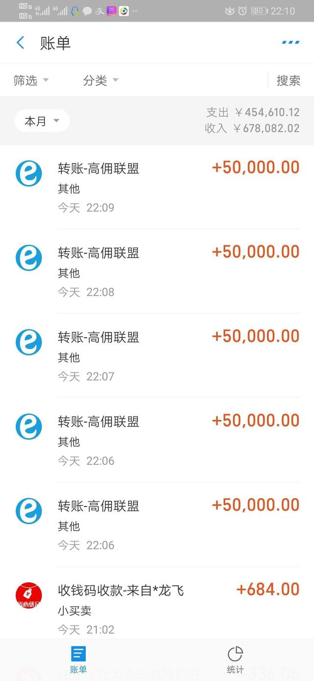 注冊高傭聯盟有風險嗎？