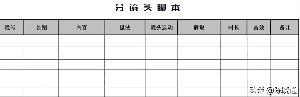 優秀分鏡頭腳本范例