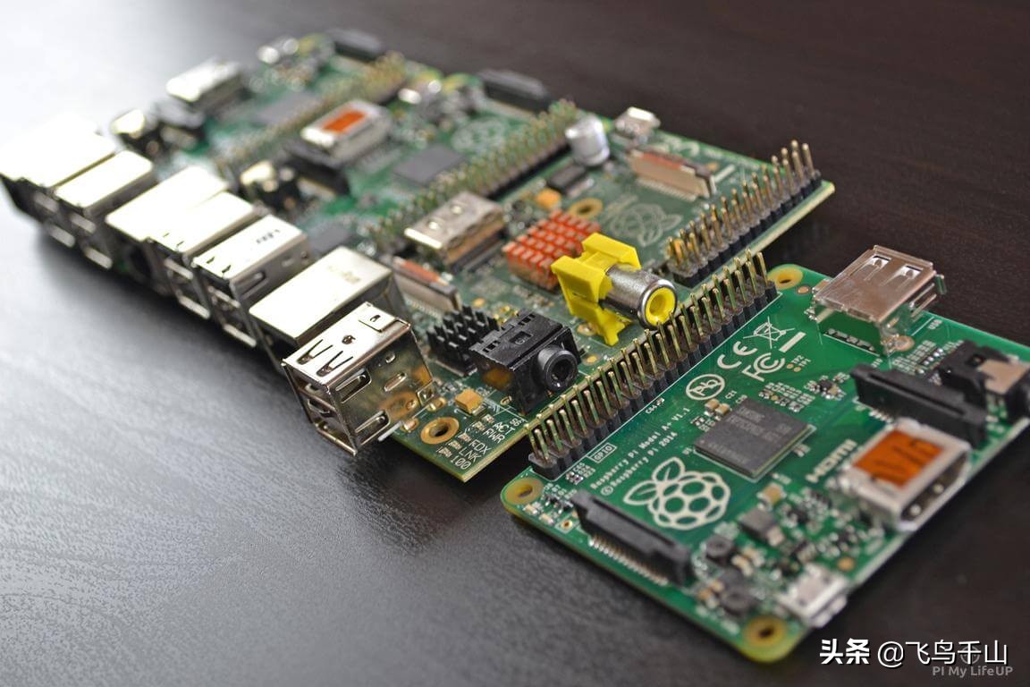 什么是樹莓派電腦